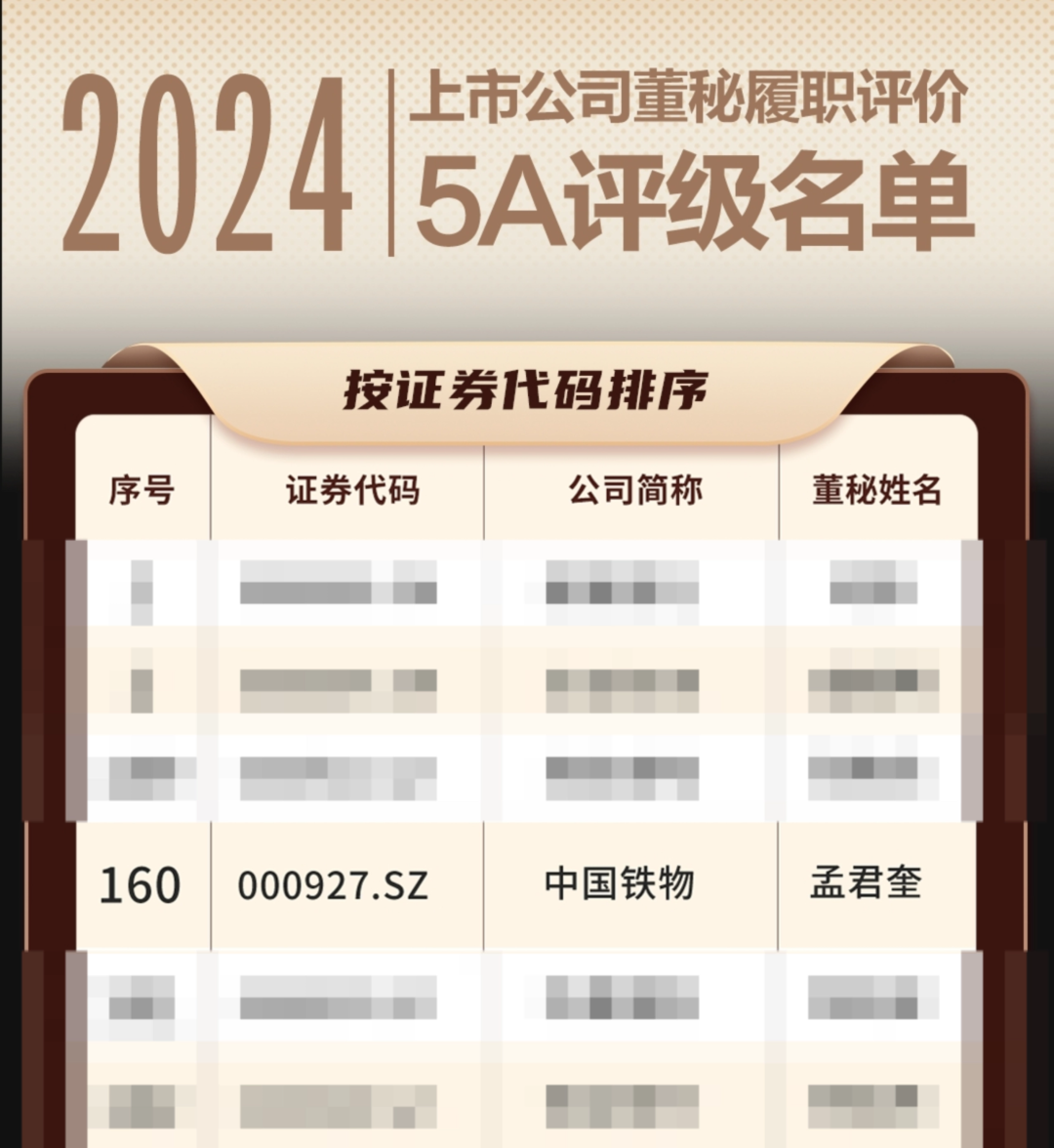 中国新宝gg官网董事会秘书连续三年荣获“上市公司董事会秘书履职评价”5A评级